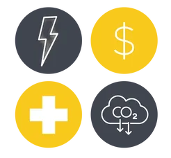 Four icons that depict electricity, money, health and C02